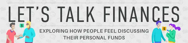 let's talk finances blog banner