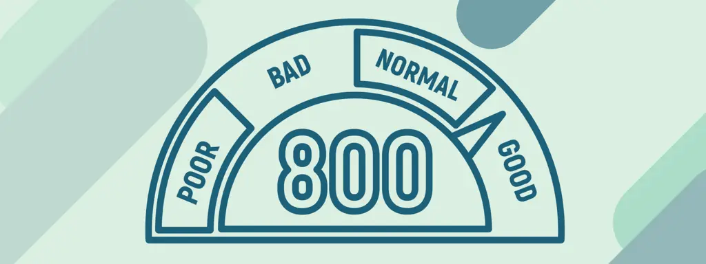 credit score meter