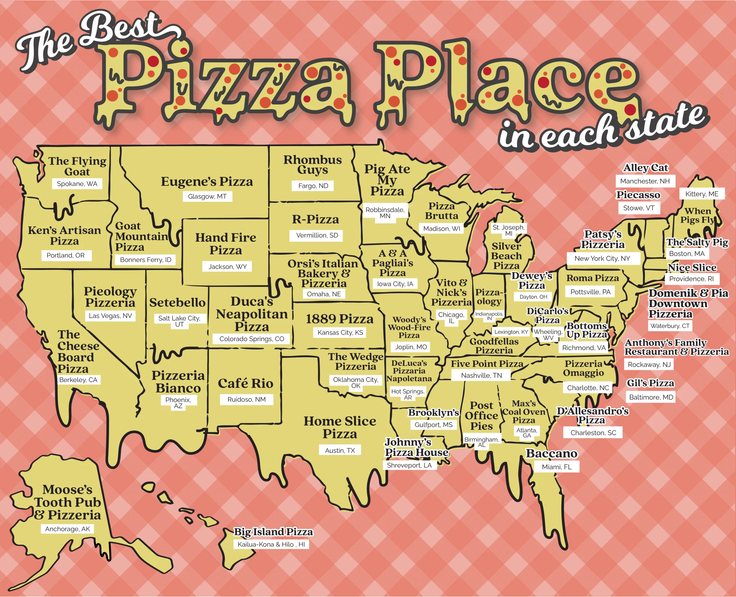 US map that lists the best pizza place in each state