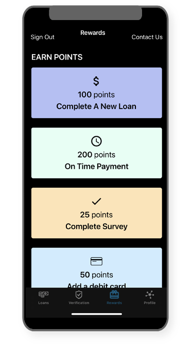 Rewards Page within the Netpay App