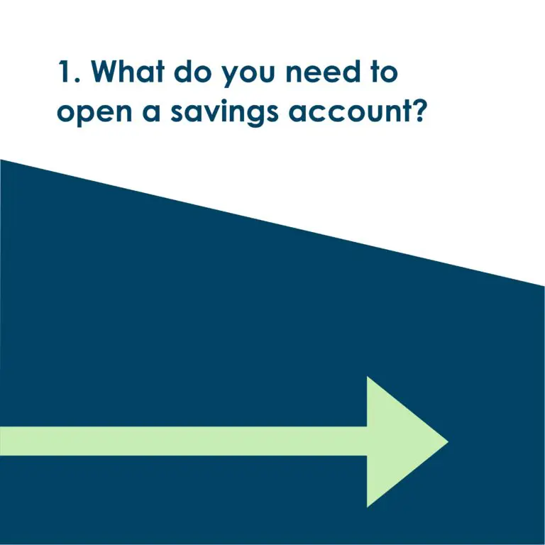 1. What do you need to open a savings account?