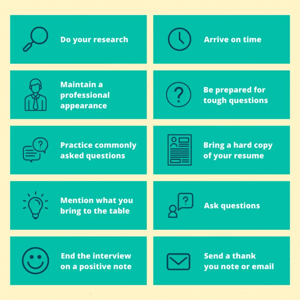 10 teal boxes with white text list out our 10 interview tips, which are further expanded on below.