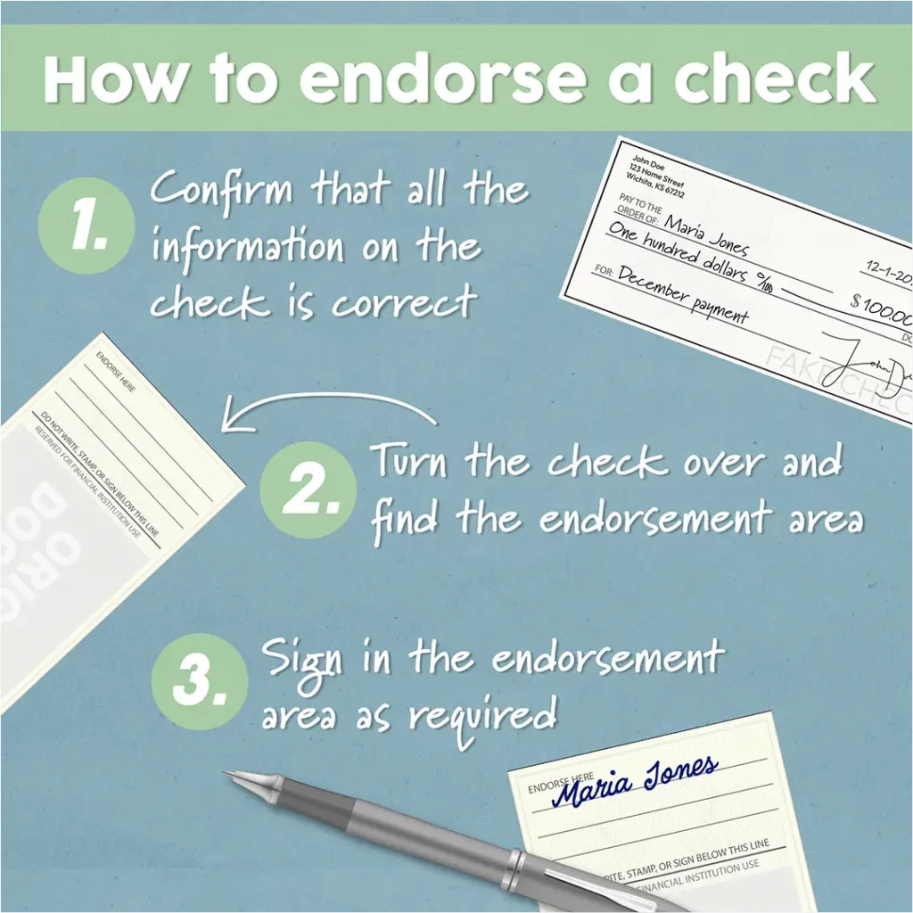 Blue and green image with three steps. How to endorse a check in three steps: 1. Confirm the information is correct. 2. Turn the check over and find the endorsement area (usually on the left side of check). 3. Sign within the endorsement area as required.