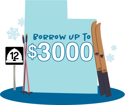 Silhouette of the shape of Utah with the words "Borrow up to $3000" inside of it. Skis and ski poles are propped on the state surrounded by snowflakes and a Utah road sign.