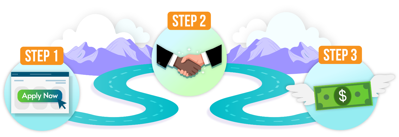 Windy blue road with 3 steps on how to apply for a loan
