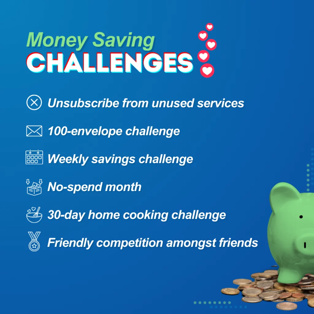 Six money savings challenges. Bullet points say: unsubscribe from unused services, 100-envelope challenge, weekly savings challenge, no-spend month, 30-day home cooking challenge, friendly competition amongst friends. A green piggy bank stands on a pile of coins at the bottom-right corner. Background is blue