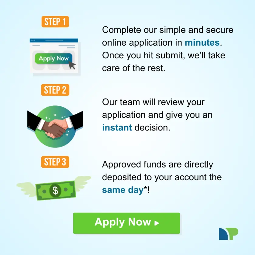 Light blue background lists three steps vertically and a short body of text right next to each step visual. The image shows the steps of how an online payday loan works. Step 1 shows a device screen with a green apply now button while a black cursor is popped on the bottom right corner of the button. The text blob next to it says, complete our simple and secure online application in minutes. Once you hit submit, we’ll take care of the rest. Step 2 shows two hands locked in a handshake against an ombre green circle with a few stars sprinkled on it. The text next to it says, our team will review your application and give you an instant decision. Step 3 shows a green bill with the dollar sign sporting wings on both sides. Text next to it says, approved funds are directly deposited to your account the same day*. The words - Apply Now appear at the bottom while the Net Pay Advance logo is placed on the bottom right corner of the image.