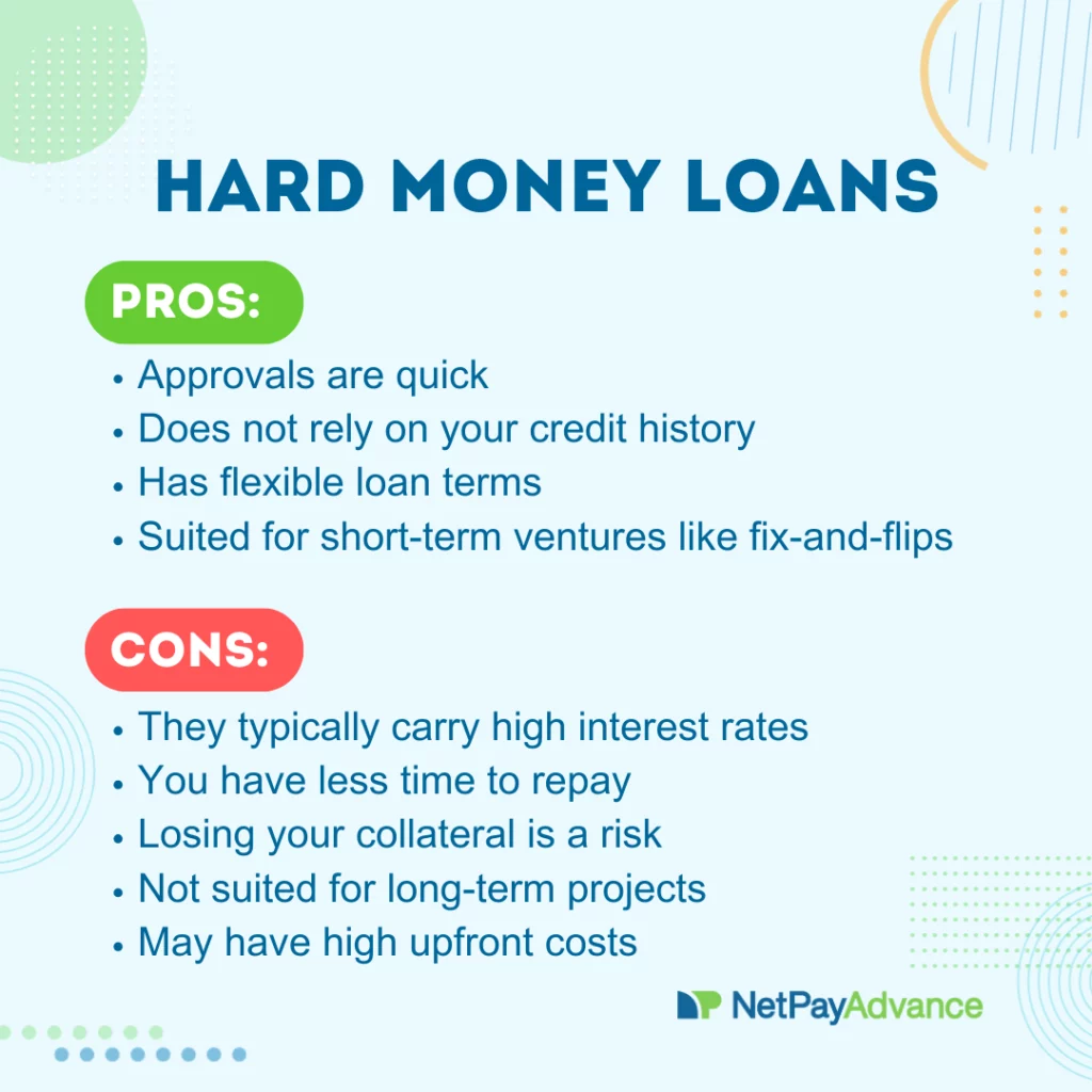 Light blue background bears the headline hard money loans in dark blue uppercase font. White text just below says “pros” and it highlighted in green and lists out pros for hard money loans: approvals are quick, does not rely on your credit history, has flexible loan terms, suited for short-term ventures like fix-and-flips. Just below there is the word “cons” is in red highlight followed by a list of cons for hard money loans: they typically carry high interest rates, you have less time to repay, losing your collateral is a risk, not suited for long-term projects, may have high upfront costs. The Net Pay Advance logo and brand name is placed at the bottom-right corner.