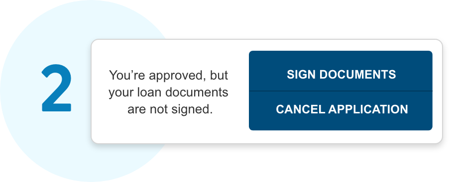 A blue number 2 to indicate step 2 in a blue circle with a white rectangle next to it that includes a sign documents and cancel application button