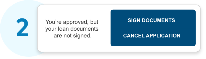 A blue number 2 to indicate step 2 in a blue circle with a white rectangle next to it that includes a sign documents and cancel application button