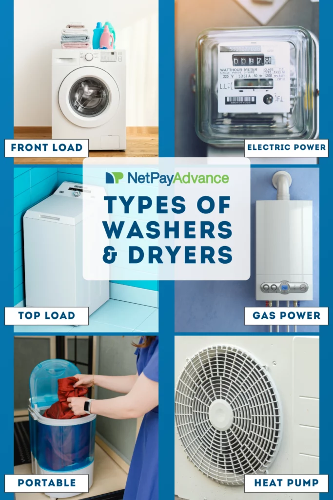 Collage of three types of washers and three types of washers. The Net Pay Advance logo and brand name enclosed in a white rectangular panel at the center with the text “Types of washers and dryers”. Top-left image shows a washing machine with a circular door at the front and is labelled front load. The image just below shows a white washer with a door on the top and is labelled top load. The image at the bottom-left shows a pair of hands handling laundry from a smaller washer unit and is labelled portable. On the other side of the collage, the top-right image shows an electric meter and is labelled electric power. The one just below shows a white equipment with buttons and four wire-like entities coming out of the bottom and is labelled gas power. The final image shows a cage-like circular enclosure and is labelled heat pump.