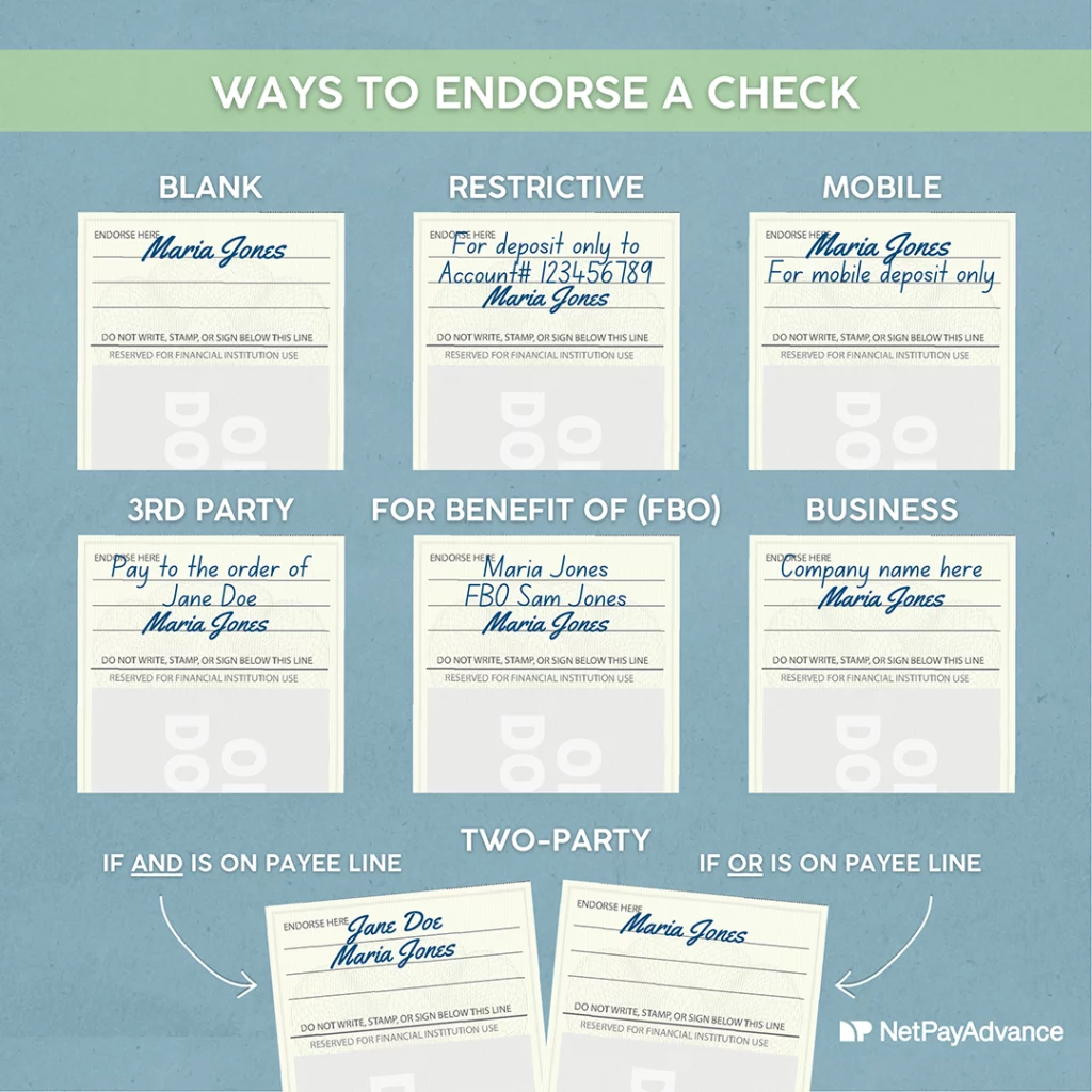 Blue background bears the headline: ways to endorse a check. There are six separate examples on how to endorse a check. Each image shows the back of checks and different ways of endorsing them: endorsing a blank check requires just signing the recipient’s name. Endorsing a restrictive check requires providing details on what the restrictive action is, such as depositing it only to a specific account, and then signing the check. Endorsing a mobile check requires signing the check and writing instructions that it should be for mobile deposit only. Endorsing a check to someone else, or a 3rd party, requires providing instructions to pay to the order of the other person, and then signing. Endorsing a check for the benefit of someone else requires writing that it’s FBO and the person’s name and then signing it. Endorsing a check for a business requires writing the company’s name, and then signing. Below are two images showing two-party checks for two different instances – when “and” is on payee line it requires both recipients’ signatures, and when “or” is on payee line it just requires one recipient’s signature. The Net Pay Advance logo and brand name appear in white at the bottom left corner.