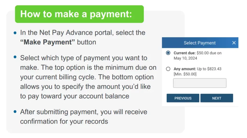 Green panel at the top bears the title how to make a payment in white text. Below this panel, there are three bullet points. The first point says, in the Net Pay Advance portal, select the make payment option. The second point says, select which type of payment you want to make. The top option is the minimum due on your current billing cycle. The bottom option allows you to specify the amount you’d like to pay toward your account balance. The final point says, after submitting payment, you will receive confirmation for your records. The right-hand-side of the graphic shows a screenshot displaying the word select payment at the top and two options below. The first one says, current due: $50 due on May 10, 2024. The second option says any amount: up to $823.43 [Min $50.00]. An empty field is left just below. There are two buttons saying previous and next at the bottom.