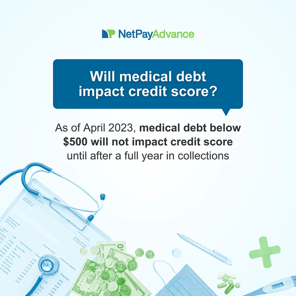 Light blue background bears the Net Pay Advance logo and brand name at the top. A dark blue speech bubble bears white text asking: will medical debt impact credit score?. Just below, black text explains that as of April 2023, medical debt below $500 will not impact credit score until after a full year in collections. 