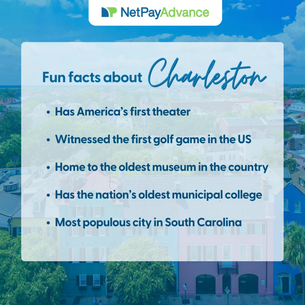 Graphic bears the Net Pay Advance brand name and logo at the top. Text lists out fun facts about Charleston. It has America’s first theater, witnessed the first golf game in the US, home to the oldest museum in the country, has the nation’s oldest municipal college, and most populous city in South Carolina.
